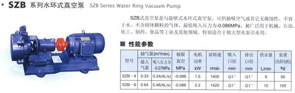SZB水環式真空泵s.jpg